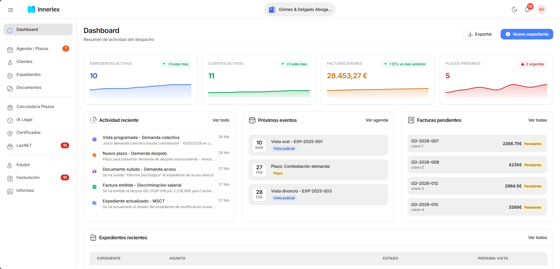 innerlex Dashboard
